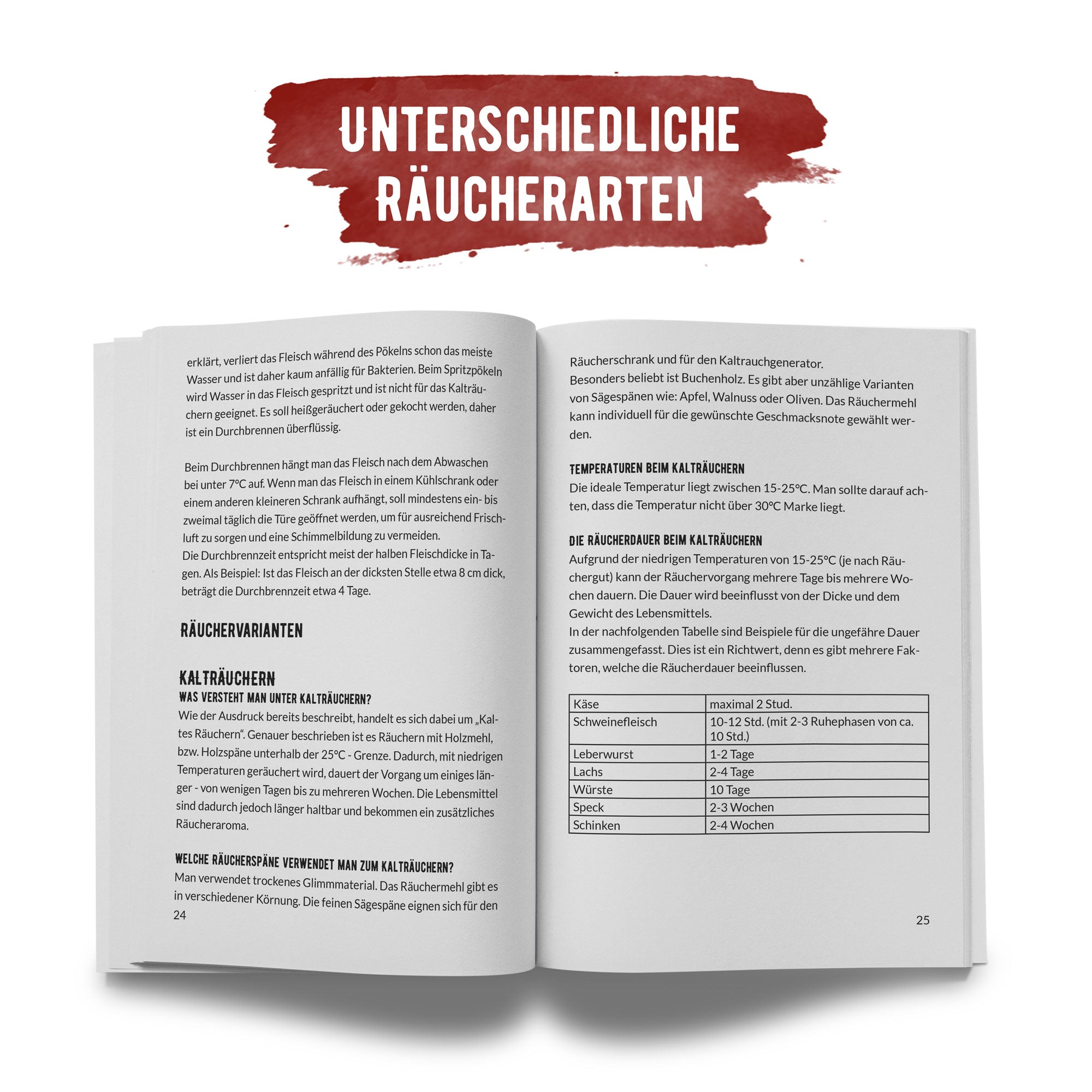 Räuchern - Das Buch für Einsteiger und Fortgeschrittene - grillart®